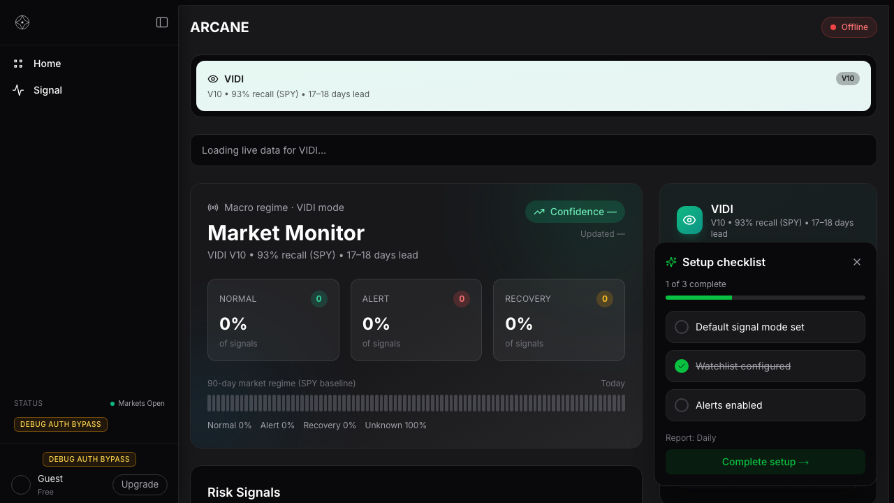 Arcane market monitor dashboard with live regime signals